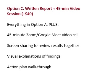 Option C Report with Goat HTMA